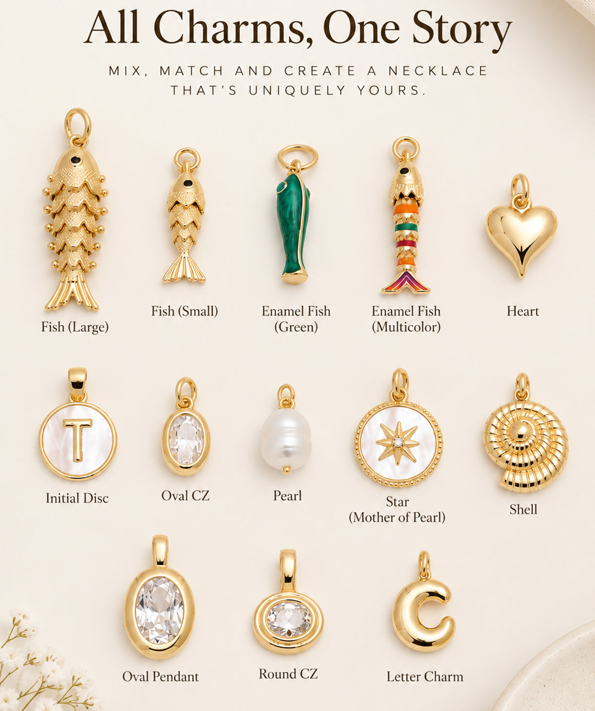 Charm Necklace Built Wire Pendant infographic with features and details