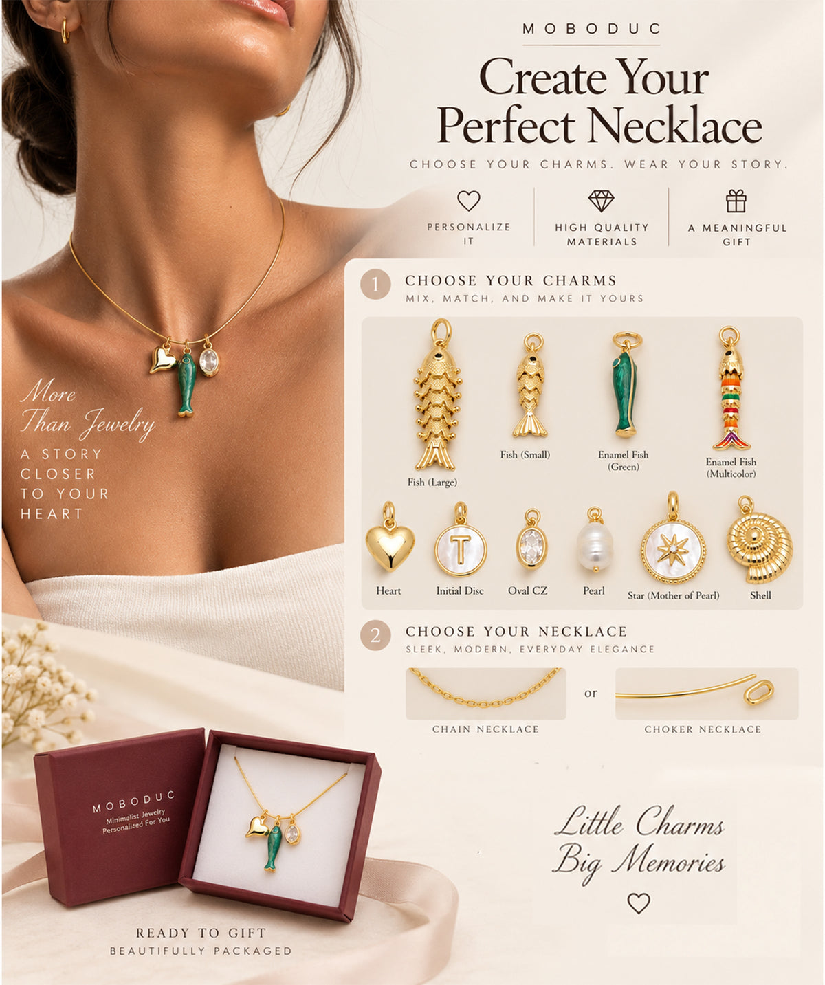 Charm Necklace Built Wire Pendant infographic with features and details